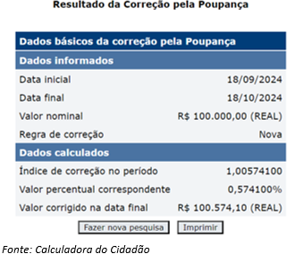 Rendimento mensal de R$ 100 mil na Poupança