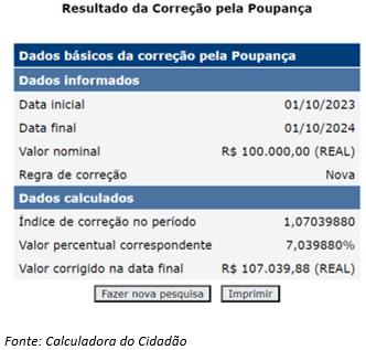 Rendimento mensal de R$ 100 mil na Poupança